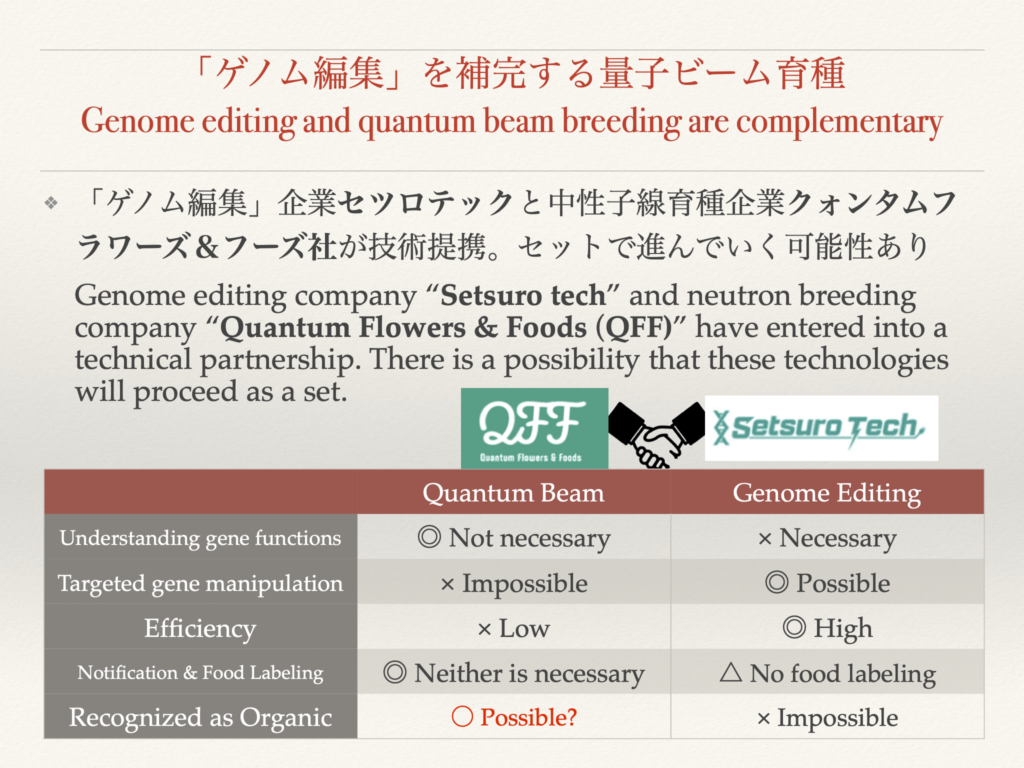 「ゲノム編集」を補完する重イオンビーム