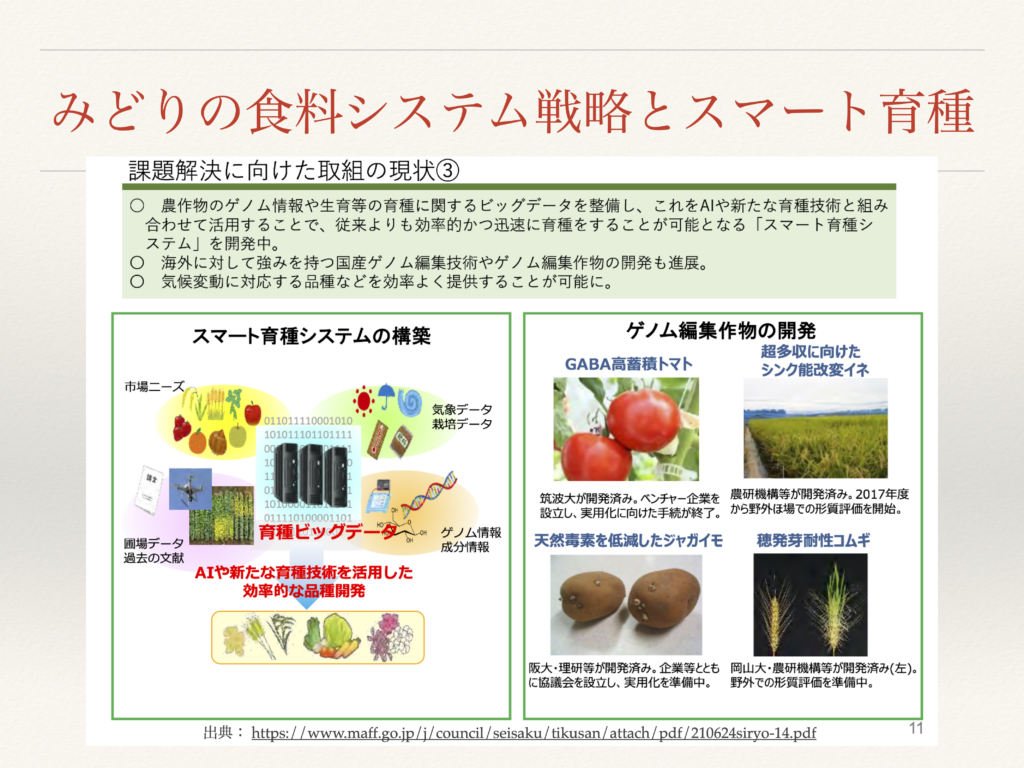 みどりの食料システム戦略での種苗政策