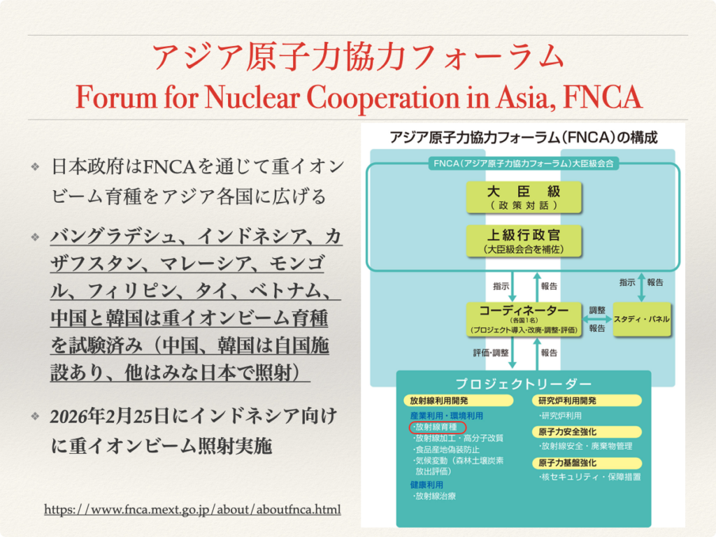 アジア原子力協力フォーラム