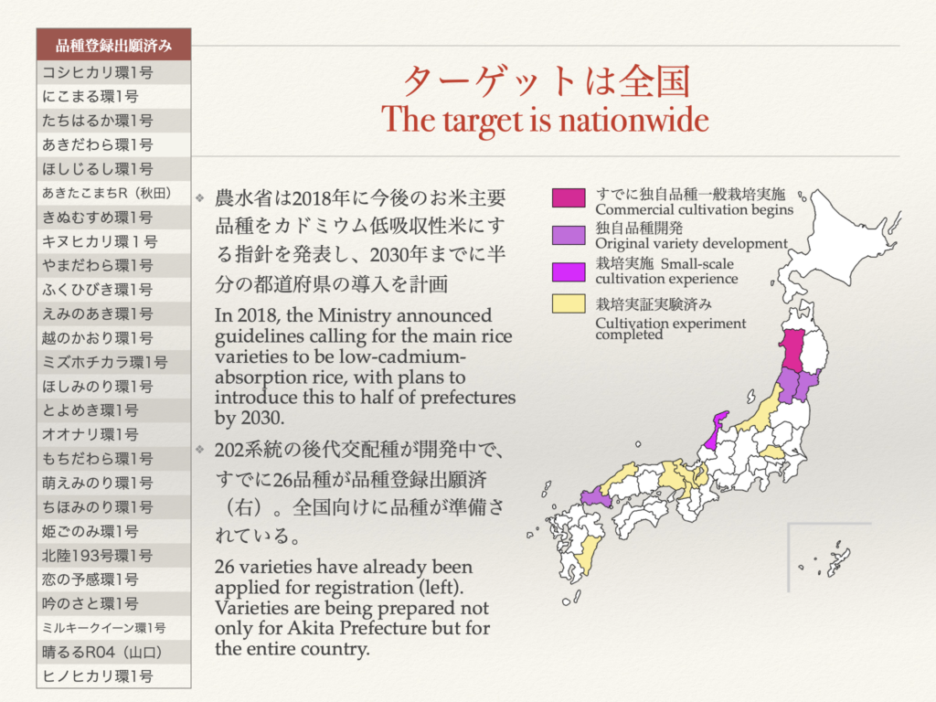 ターゲットは全国